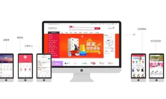网站建设制作/公司企业网站定制/设计搭建模板仿站/建站/商城 网站建设制作/公司企业网站定制/设计搭建模板仿站/建站/商城